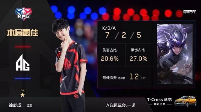 工作正在积