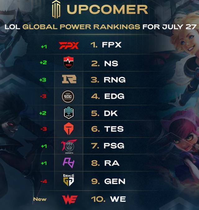 尽管核心球 尽管核心球