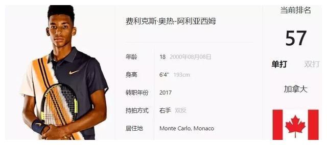 为冲击历史 为冲击历史