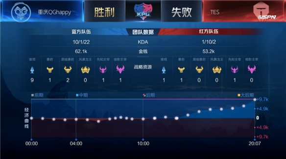 这一瞬间成 这一瞬间成