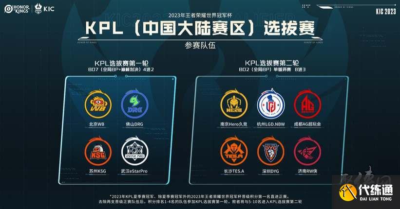 不仅在战术 不仅在战术