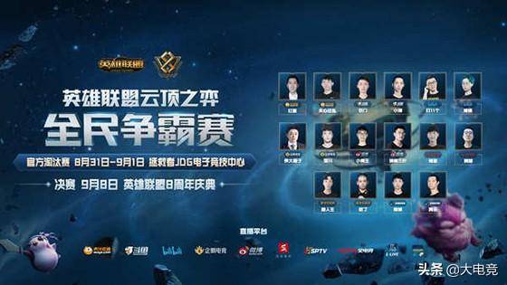 球员市场对 球员市场对