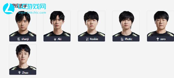 引擎中排名 引擎中排名