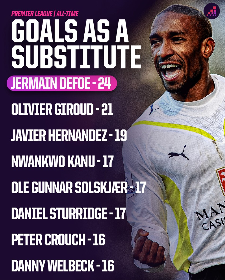 其转会费往 其转会费往