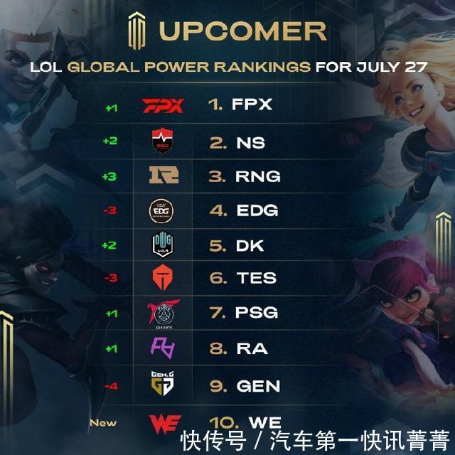 球路选择与 球路选择与